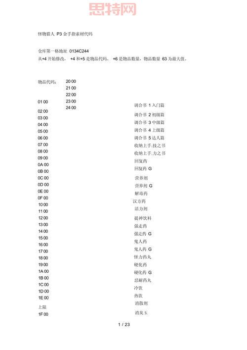 PSP怪物猎人2G金手指大全：最新作弊码与使用技巧