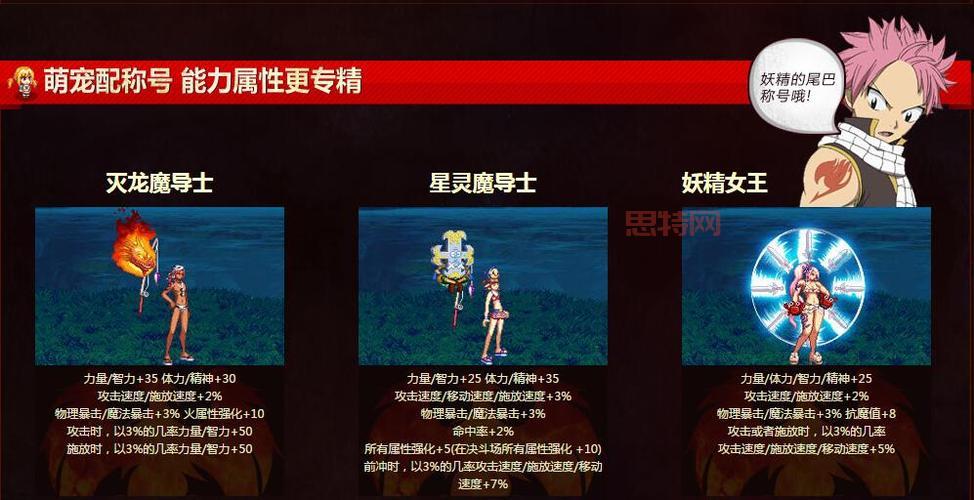 DNF妖精的尾巴称号获取攻略：轻松获得的方法与技巧