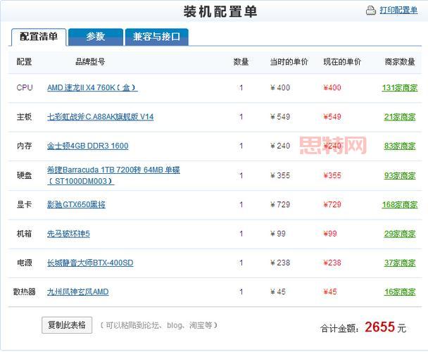 想玩nba2k16？先来看看你的电脑配置达标了没