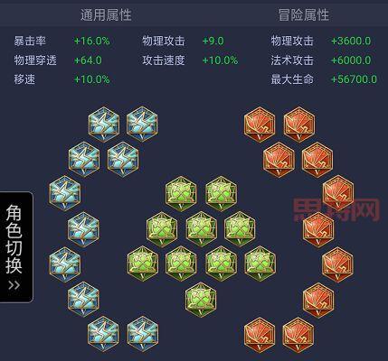 玩上单猴子符文咋配？看完这篇攻略你就懂了！