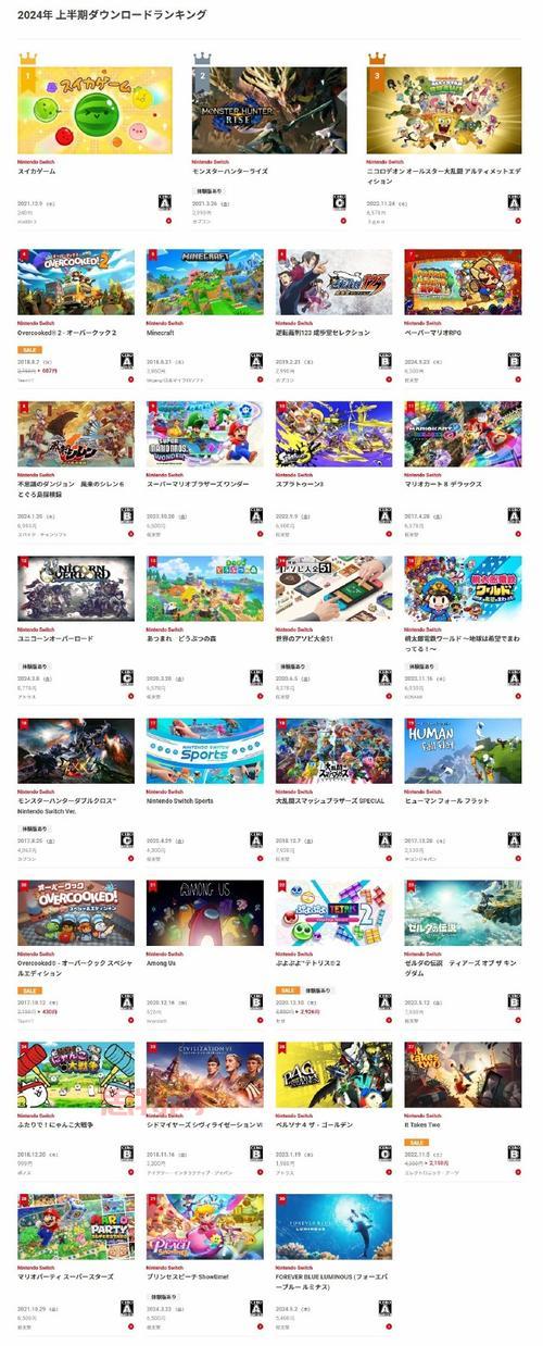 盘点那些好玩的大型     游戏，附下载地址！