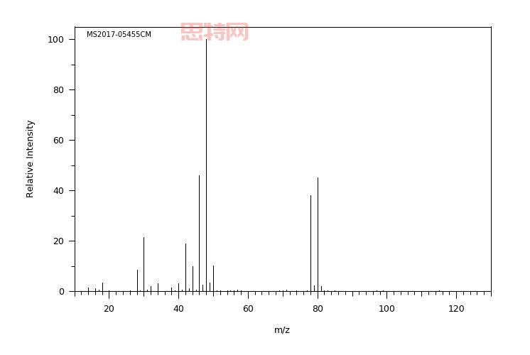 深入了解THF溶剂：四氢呋喃的用途与安全指南