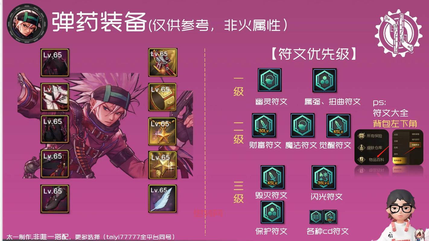 dnf100级弹药加点攻略，平民玩家也能打出爆炸伤害