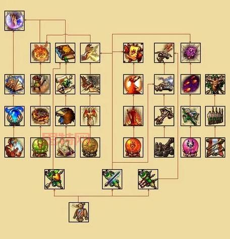英雄无敌5控制台命令解析：快速激活与秘籍输入指南