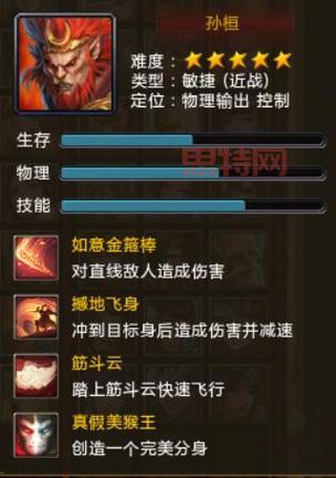 梦三国孙恒攻略：如何掌握孙恒技能，实现最佳输出
