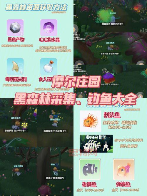 摩尔庄园手游奇异毛毛豆在哪钓？钓鱼点位分享！