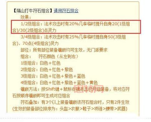 桃花源记道法加点全解析：如何提升法术攻击与输出