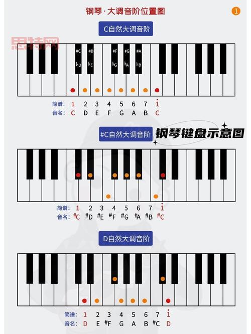 新手必看！剑网三官方配置要求详解，小白也能懂！
