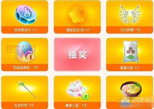 炫舞答题活动攻略：更佳答题时间及奖励解析