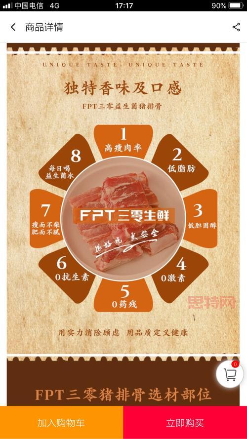 胴体的含义与应用：从肉类加工到艺术创作