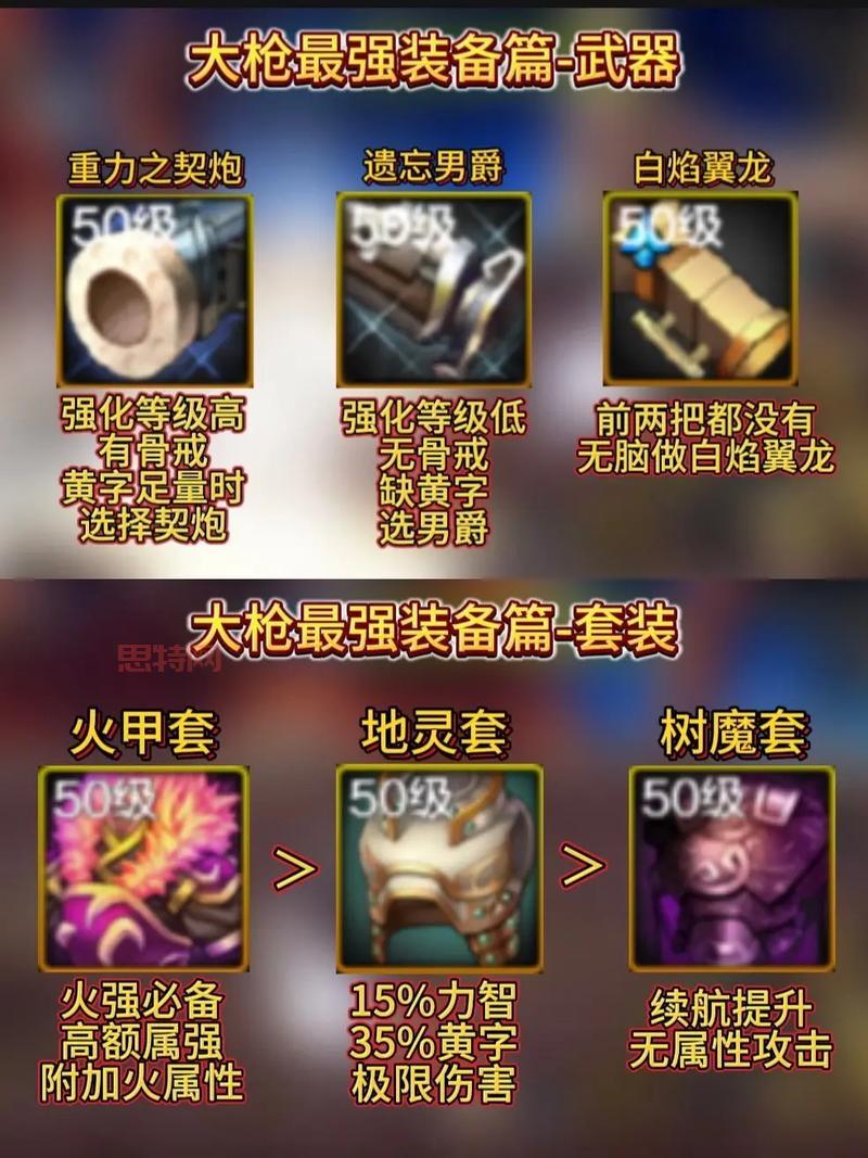 宿命之卡恩：DNF玩家必看，之一使徒的来龙去脉