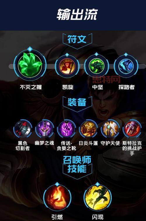 英雄联盟手游吉格斯出装思路详解，让你玩转炸弹人！