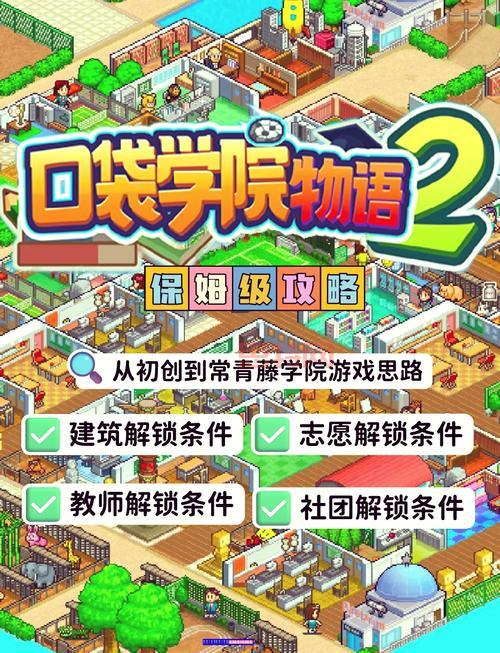 最新名门口袋学院2攻略，设施及职业全解析！