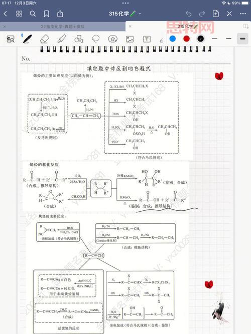 氯酸钾和二氧化锰的化学反应：方程式与催化作用