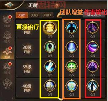 我叫MT4森林之子最新版本更新了什么？新内容抢先看！