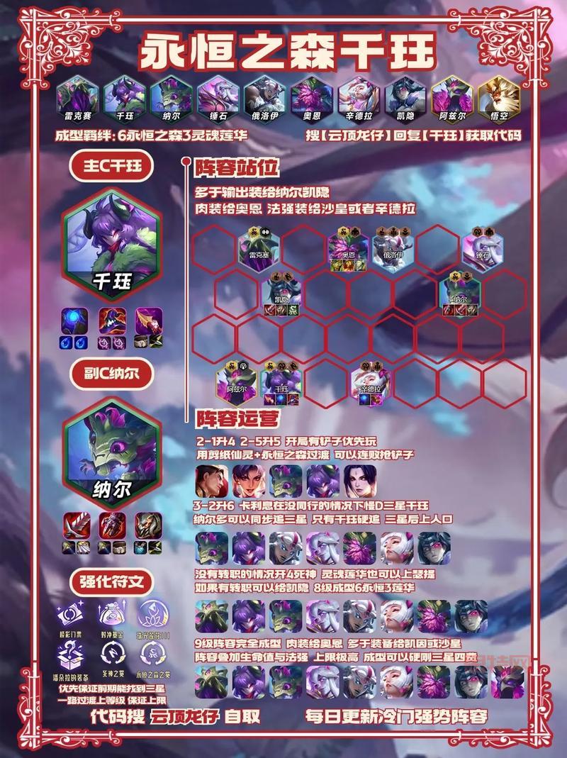 S3赛季什么阵容最强？云顶之弈强势阵容盘点！