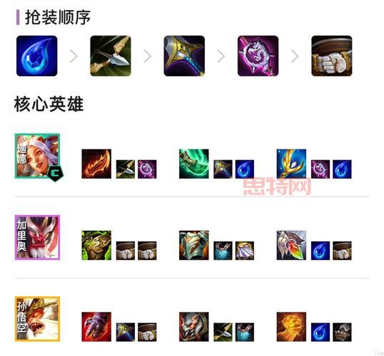 S11光辉辅助天赋符文怎么选？彗星法辅对线消耗