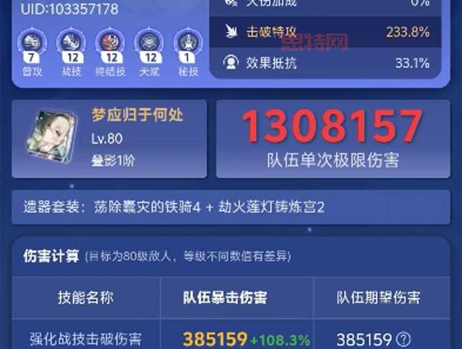 曾根菜津子：大胃女王的奇迹挑战与美食世界