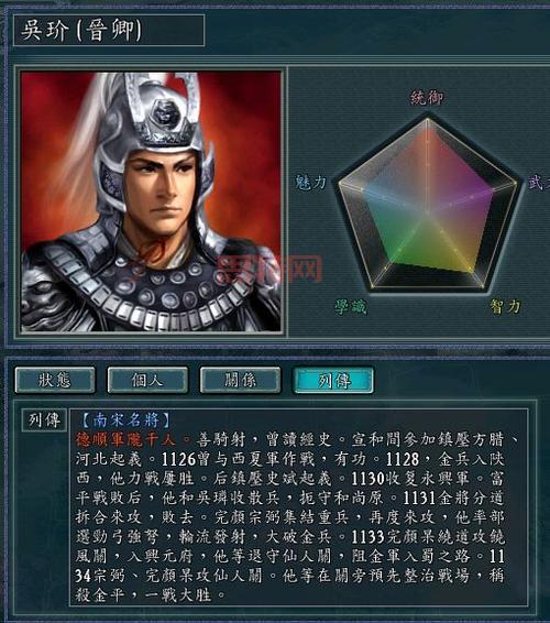 三国之龙图天下攻略大全，老玩家经验分享！