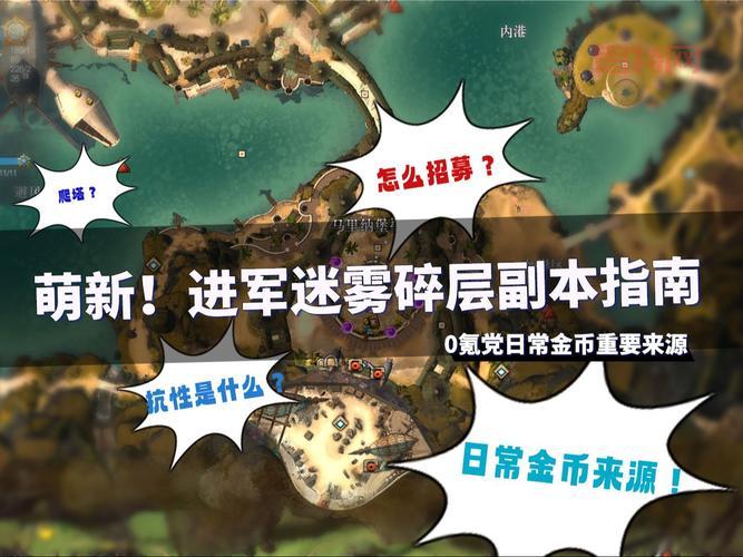 激战2副本奖励好吗？老玩家告诉你副本的那些事儿！