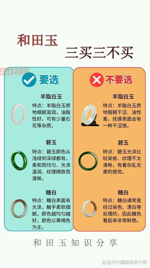 玉的好坏怎么鉴别？教你轻松识别玉石品质