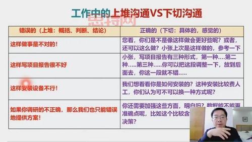 探索米哈尔技能精髓：从灵魂突击到鼓励技能的高效运用