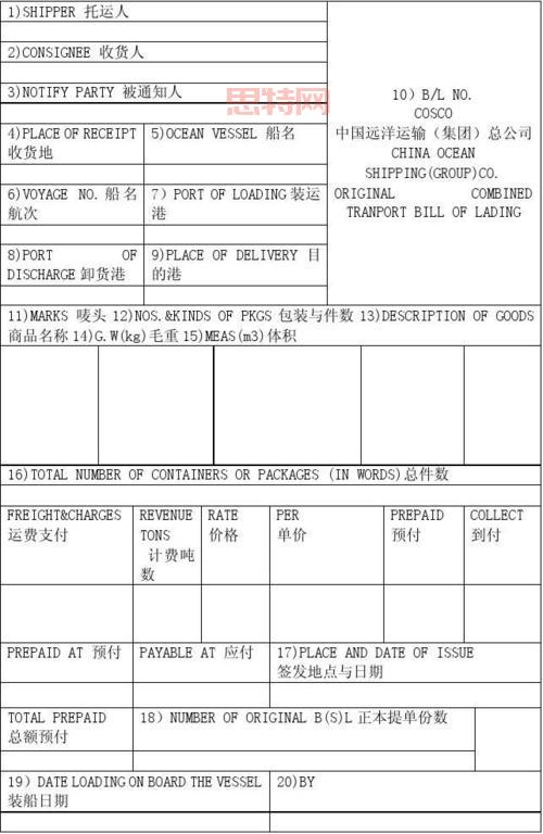 提单的种类解析：记名、指示与清洁提单详解