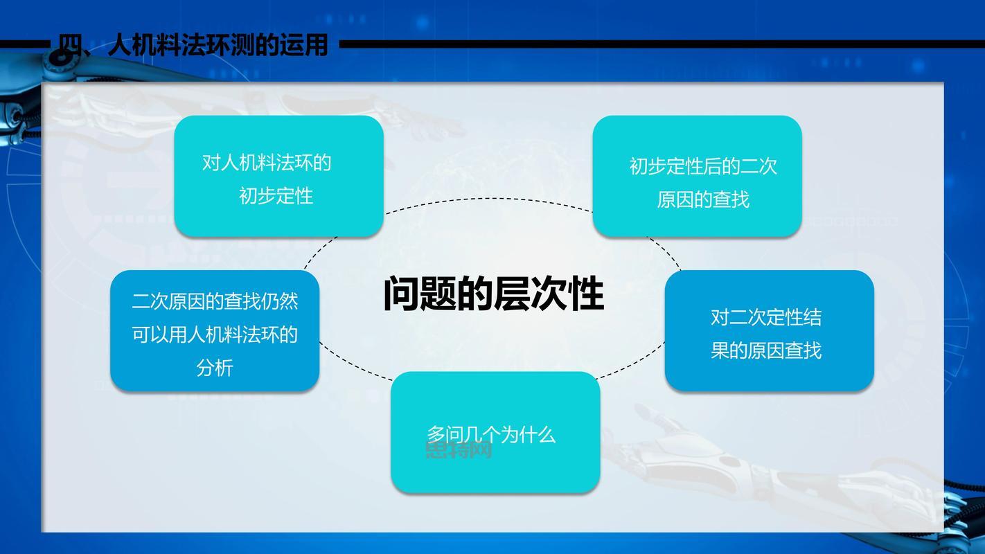 深入解析万花加点：提升PVP与PVE表现的技巧