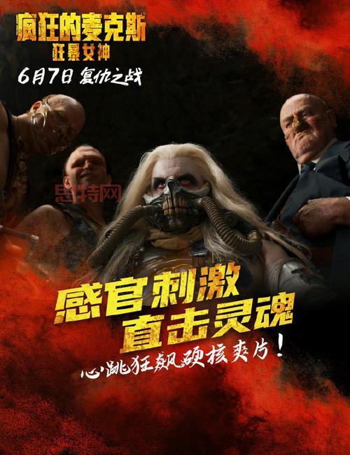 疯狂的麦克斯全系列介绍：从1979到2024的震撼冒险