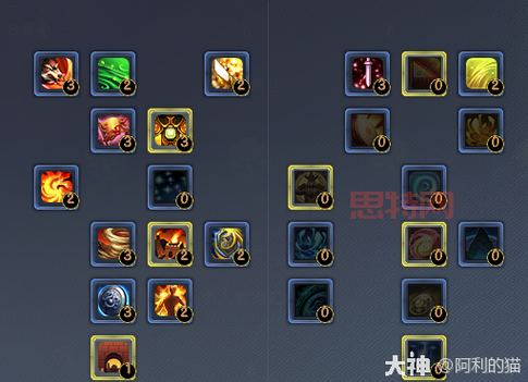 天下3弈剑玄修加点方案，这几种加点方式很强！