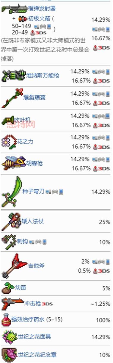 泰拉瑞亚世纪之花不好找？大神教你几个实用技巧！