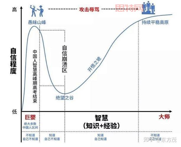 lol观战延迟高怎么解决？几个小技巧帮你流畅看比赛！