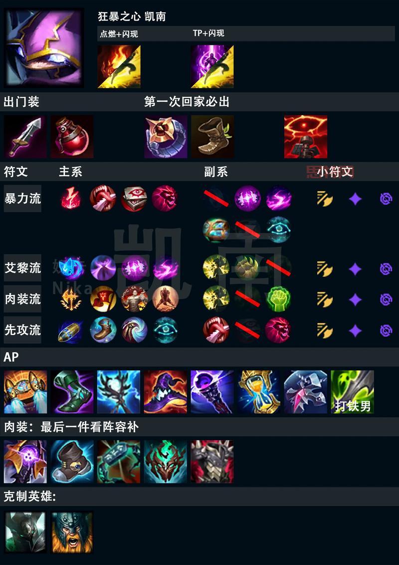 lolfarm有什么技巧？这几个 *** 帮你快速提升！