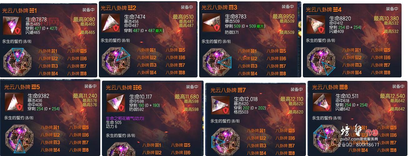 铁傀王八卦牌属性怎么样？带你全面了解它的价值！