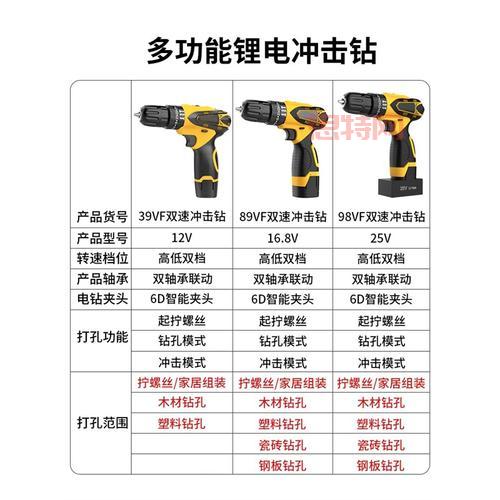 免费刷钻器怎么用？新手也能快速上手的教程！