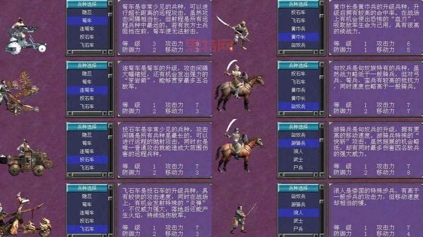 三国群英传4兵种怎么升级？快速升级兵种攻略！
