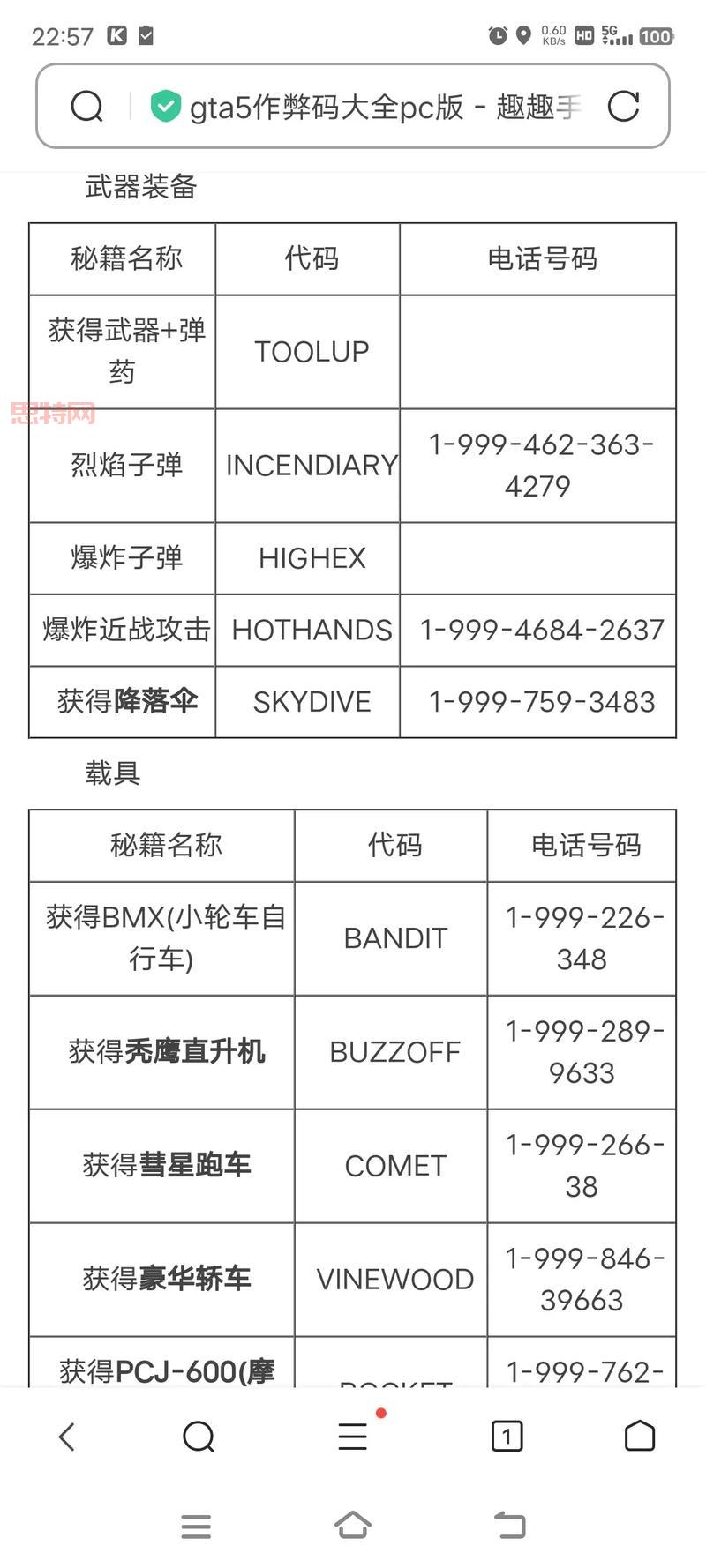 侠盗猎车3罪恶都市秘籍大全，解锁隐藏技能！