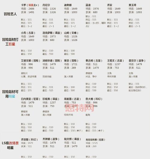 人族无敌2秘籍有哪些？看完让你轻松通关！