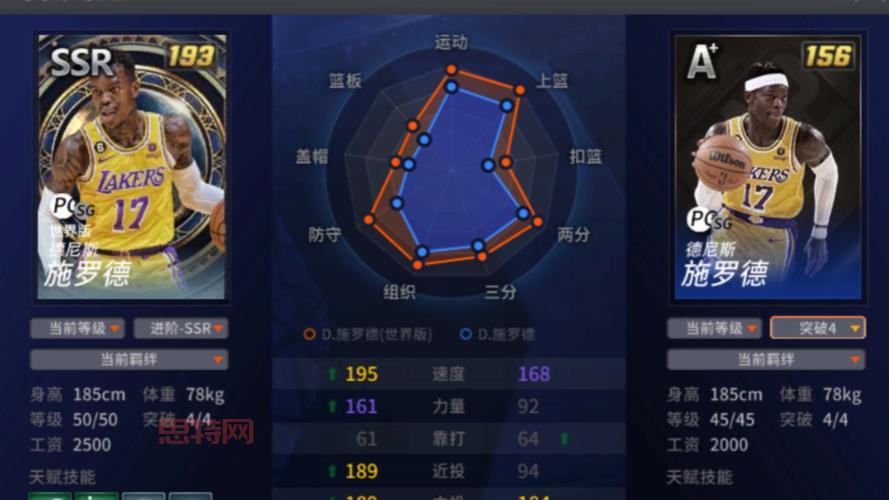 nba2kolq战术怎么搭配？这几个阵容让你轻松上分！