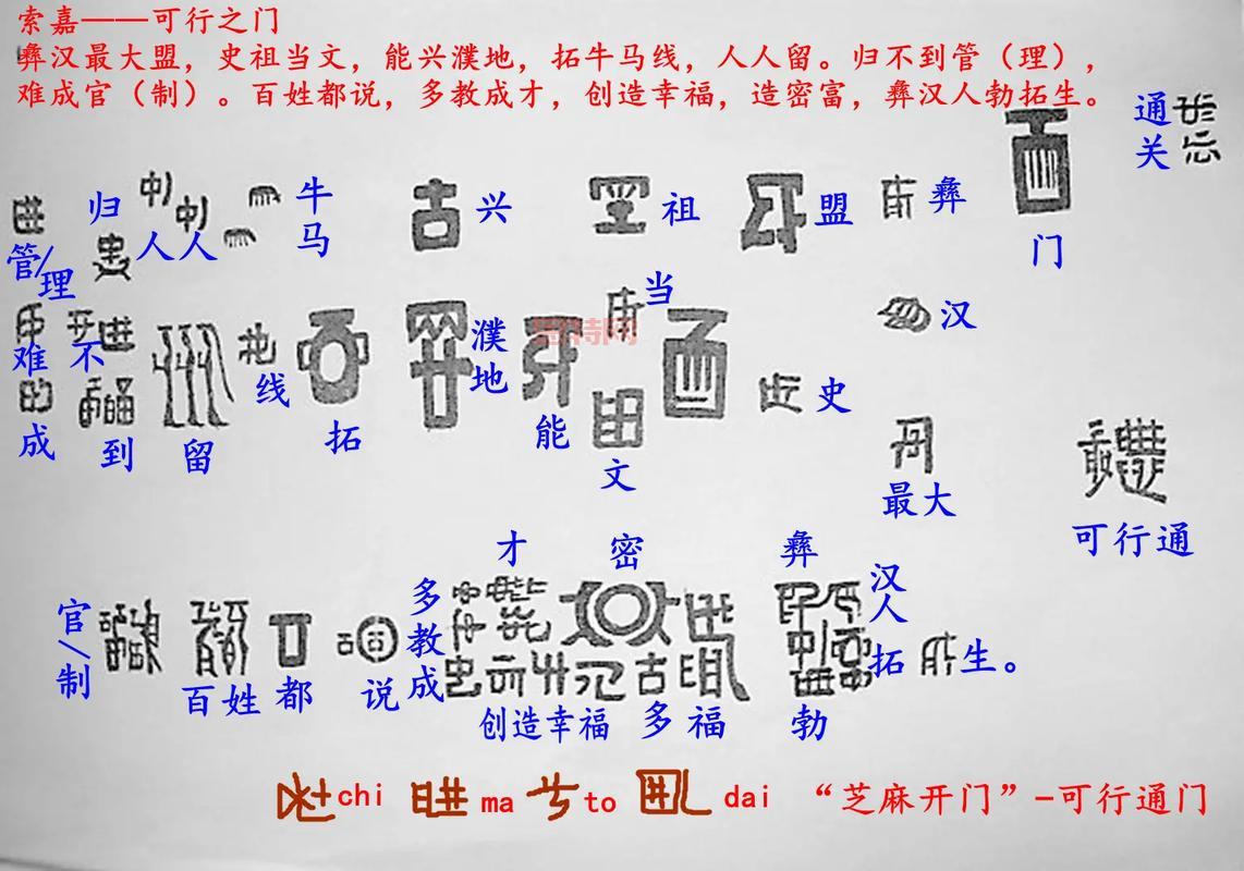 想知道天书奇谈朝云古书在哪吗？看完这篇你就懂了！