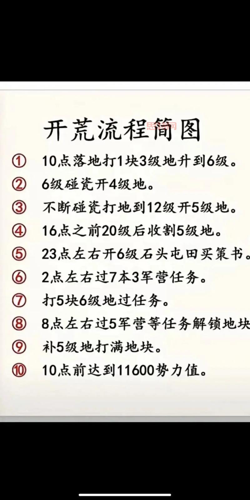 三国来了攻略怎么玩？新手入门少走弯路必看！