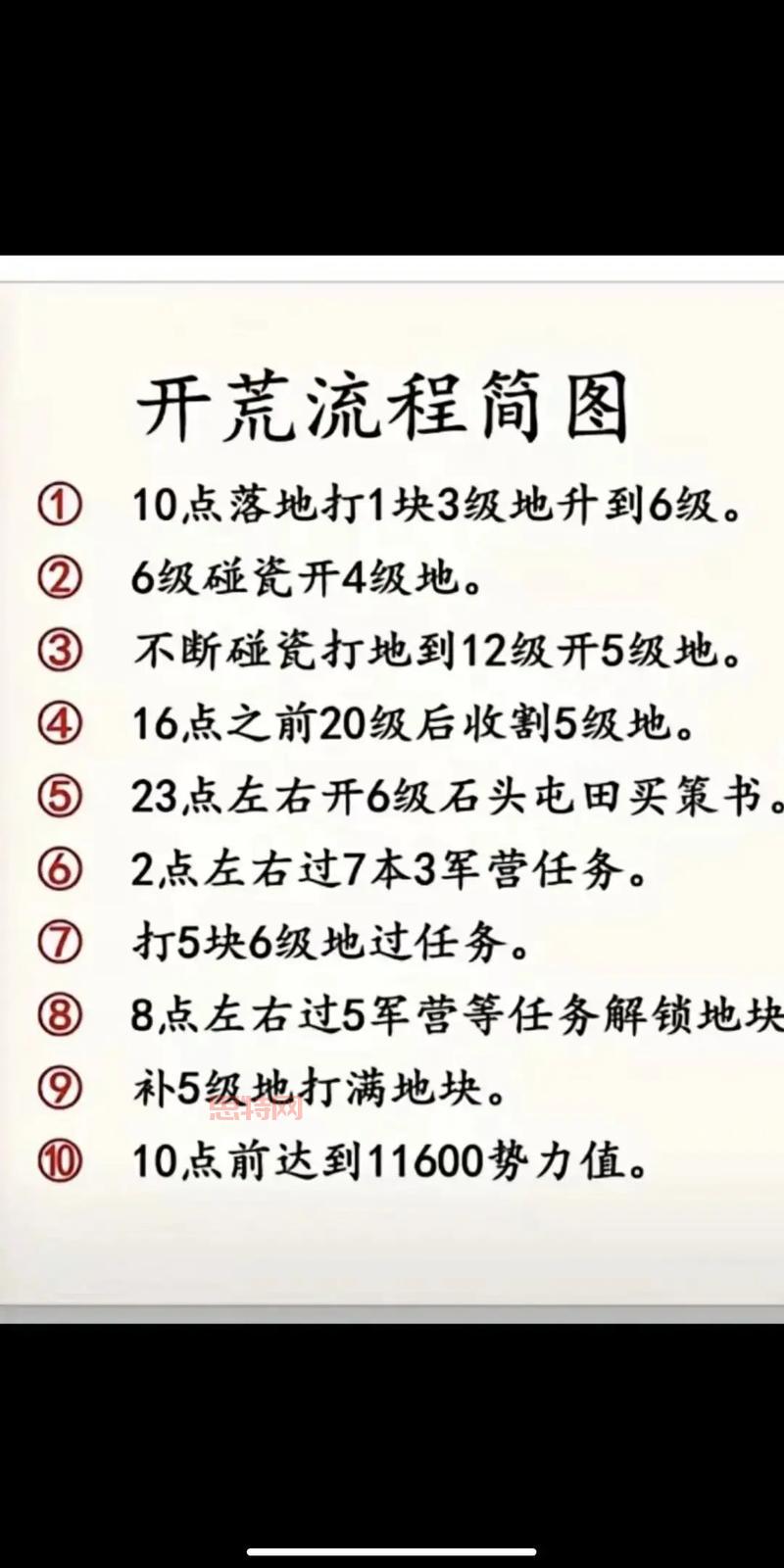 三国来了攻略怎么玩？新手入门少走弯路必看！