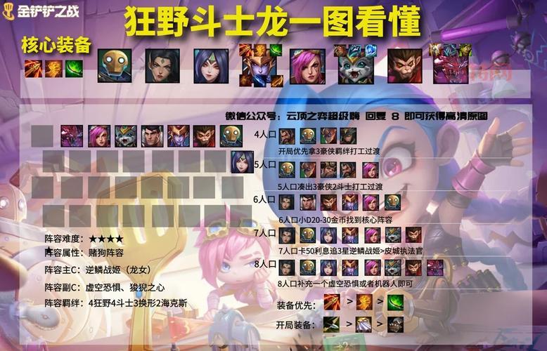 想知道时空裂痕好玩吗？看完这篇详细的游戏介绍再决定！