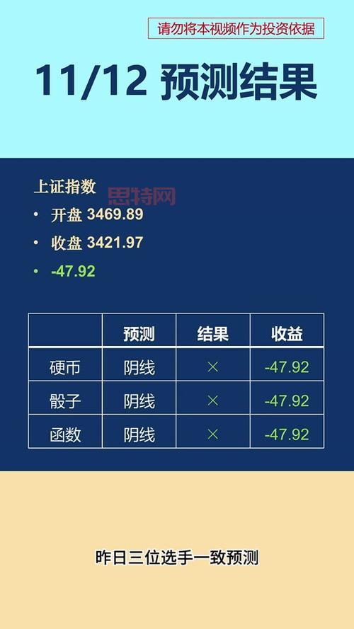 dnf摇骰子怎么才能赢？高手分享获胜秘诀！